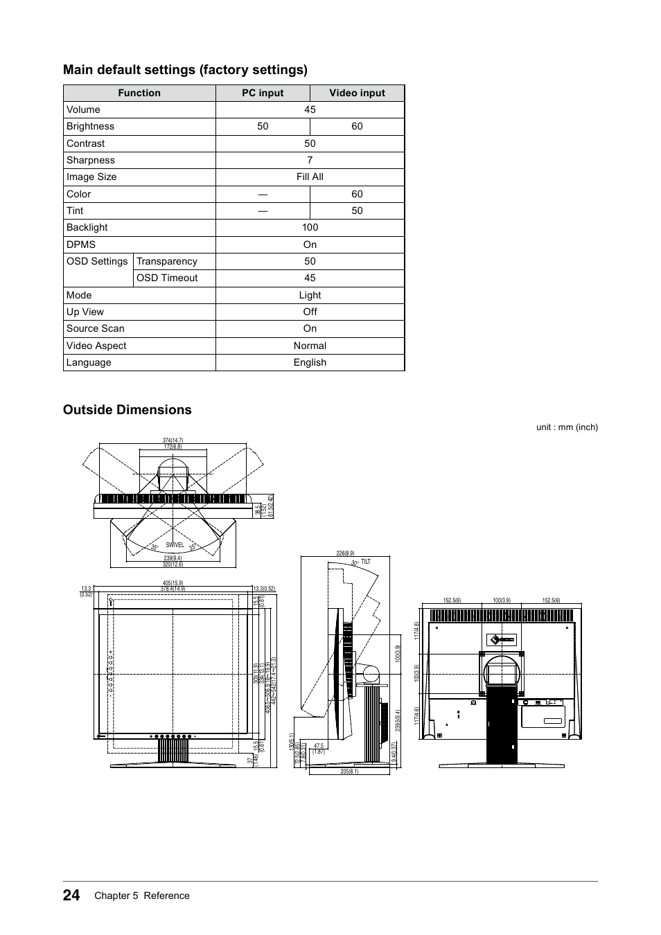 Main default settings (factory settings), Outside dimensions | Eizo DURAVISION FDS1901 User Manual | Page 26 / 30