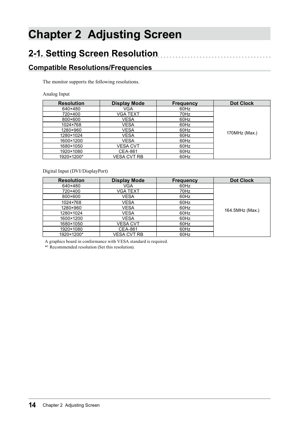 Chapter 2 adjusting screen, 1. setting screen resolution, Compatible resolutions/frequencies | Eizo COLOR EDGE CG245W User Manual | Page 14 / 66