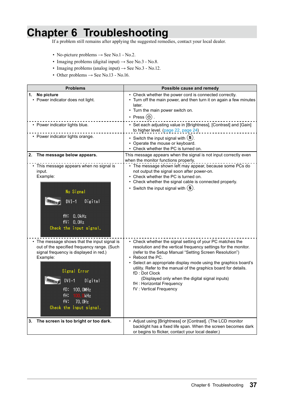 Chapter 6 troubleshooting | Eizo COLOR EDGE CG245W User Manual | Page 37 / 66