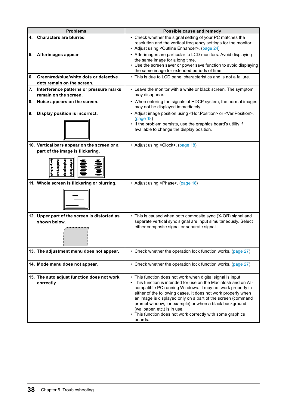 Eizo COLOR EDGE CG245W User Manual | Page 38 / 66