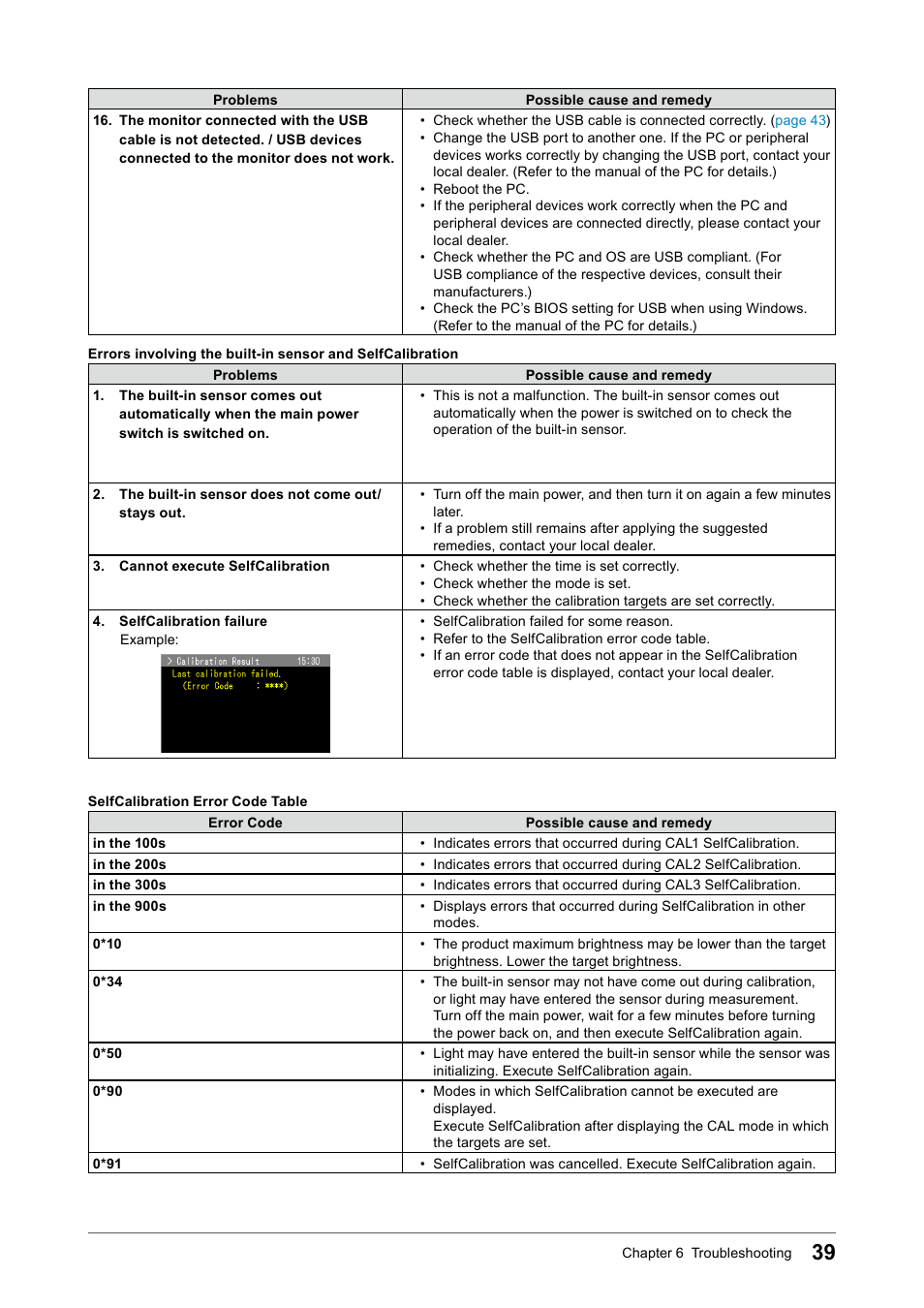 Eizo COLOR EDGE CG245W User Manual | Page 39 / 66