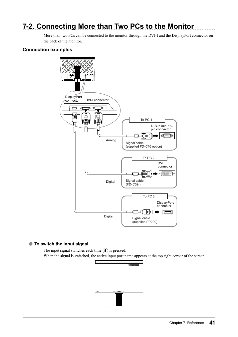 2. connecting more than two pcs to the monitor, Connection examples | Eizo COLOR EDGE CG245W User Manual | Page 41 / 66
