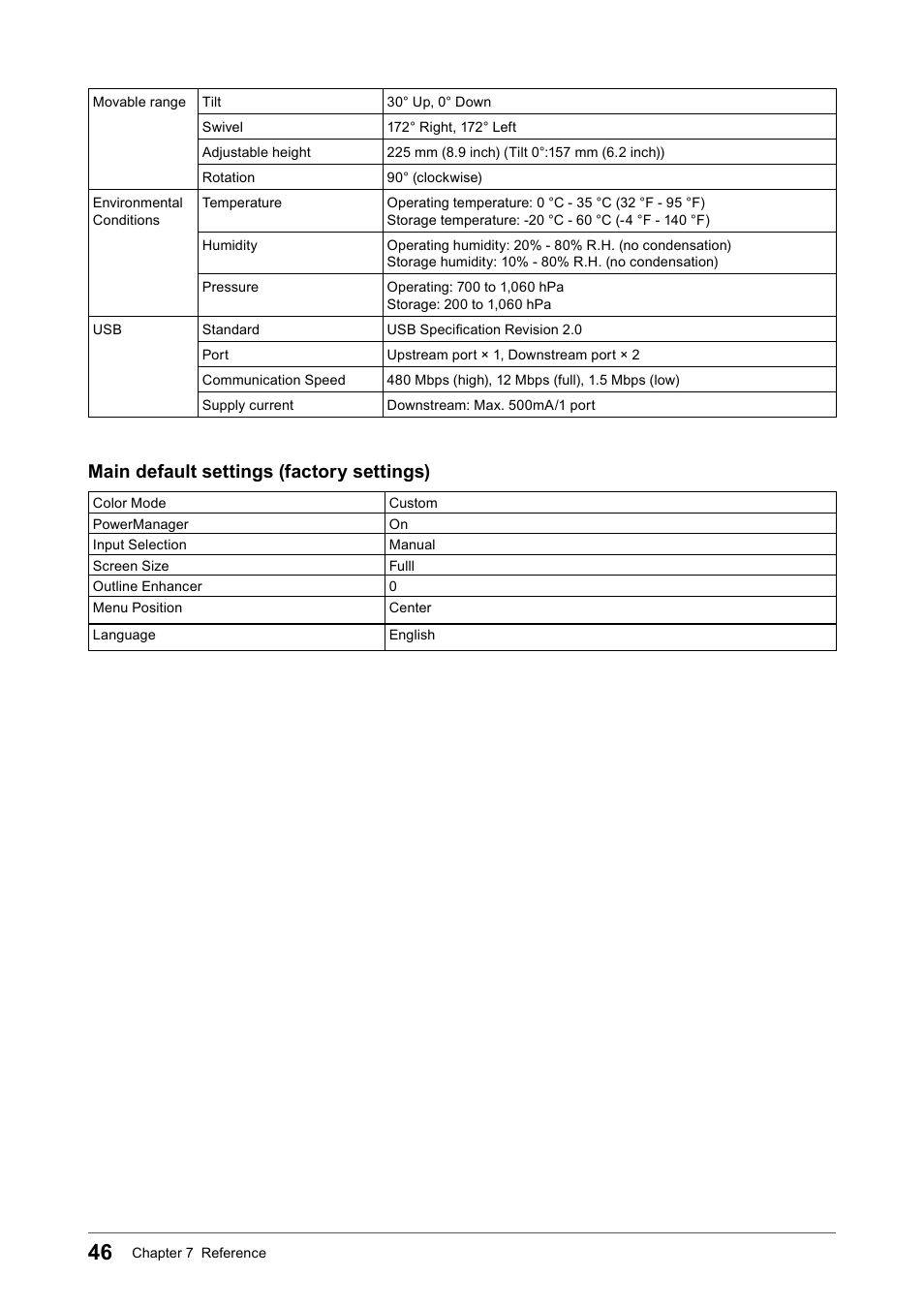 Main default settings (factory settings) | Eizo COLOR EDGE CG245W User Manual | Page 46 / 66
