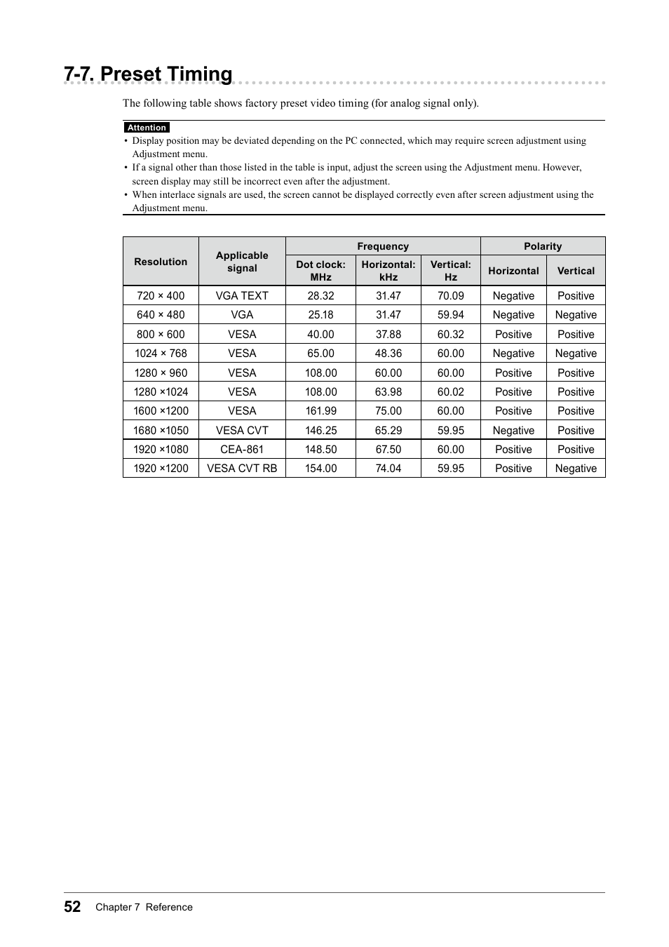 7. preset timing | Eizo COLOR EDGE CG245W User Manual | Page 52 / 66