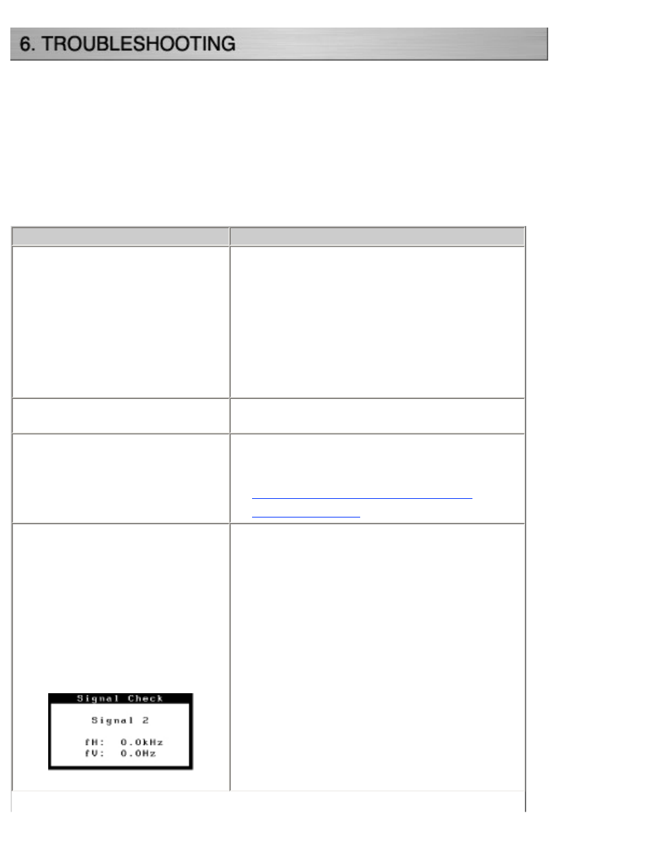 Coloredge cg221, Troubleshooting | Eizo CG221 User Manual | Page 42 / 60