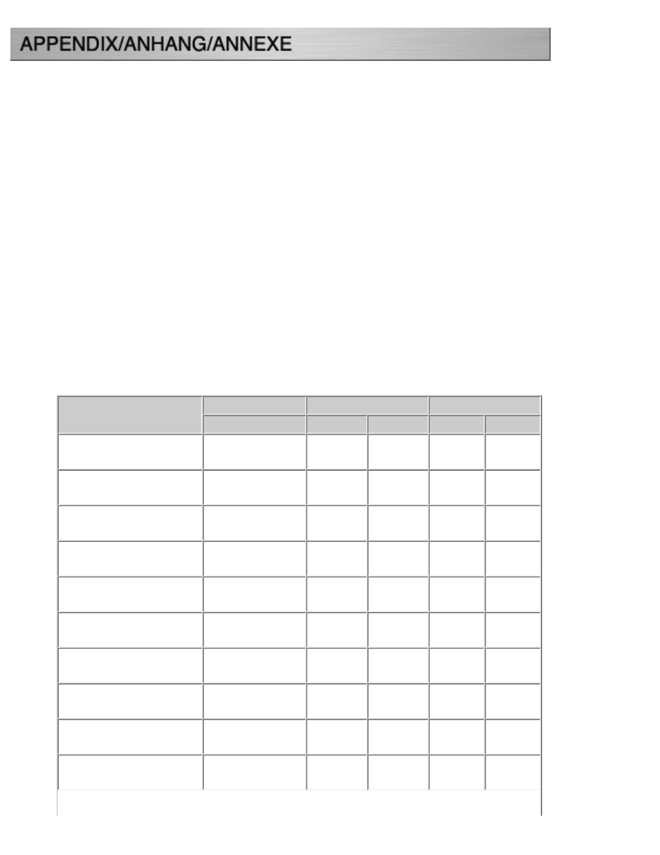 Coloredge cg221, Appendix/ anhang, Annexe | Eizo CG221 User Manual | Page 55 / 60