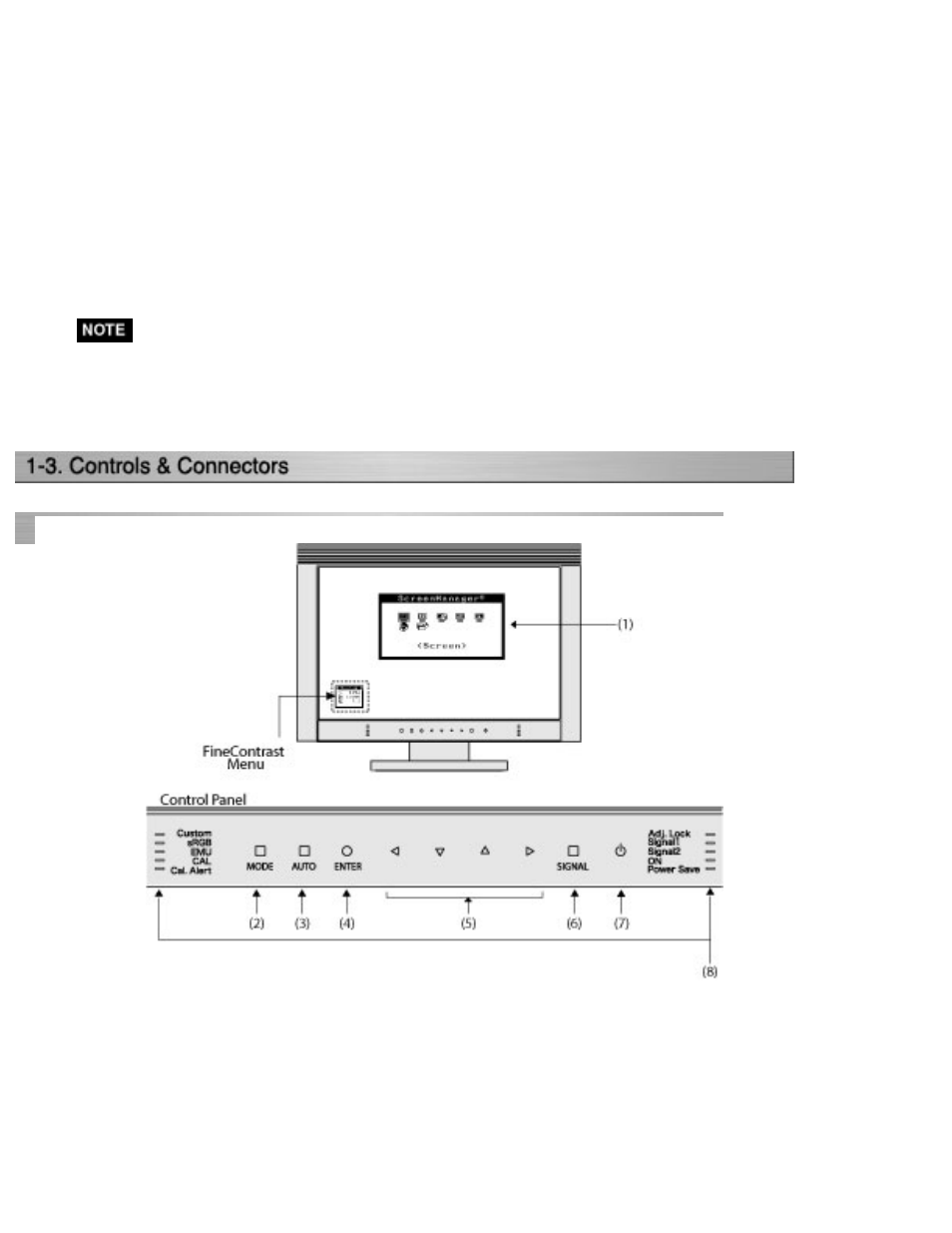 Eizo CG221 User Manual | Page 6 / 60