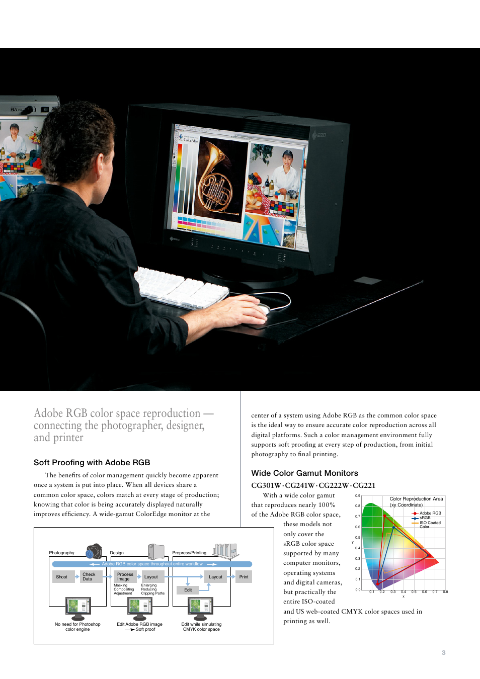 Soft proofi ng with adobe rgb, Wide color gamut monitors | Eizo ColorEdge CG222W User Manual | Page 3 / 8
