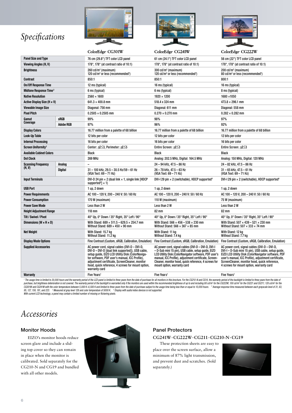 Specifi cations accessories, Monitor hoods, Panel protectors | Eizo ColorEdge CG222W User Manual | Page 6 / 8