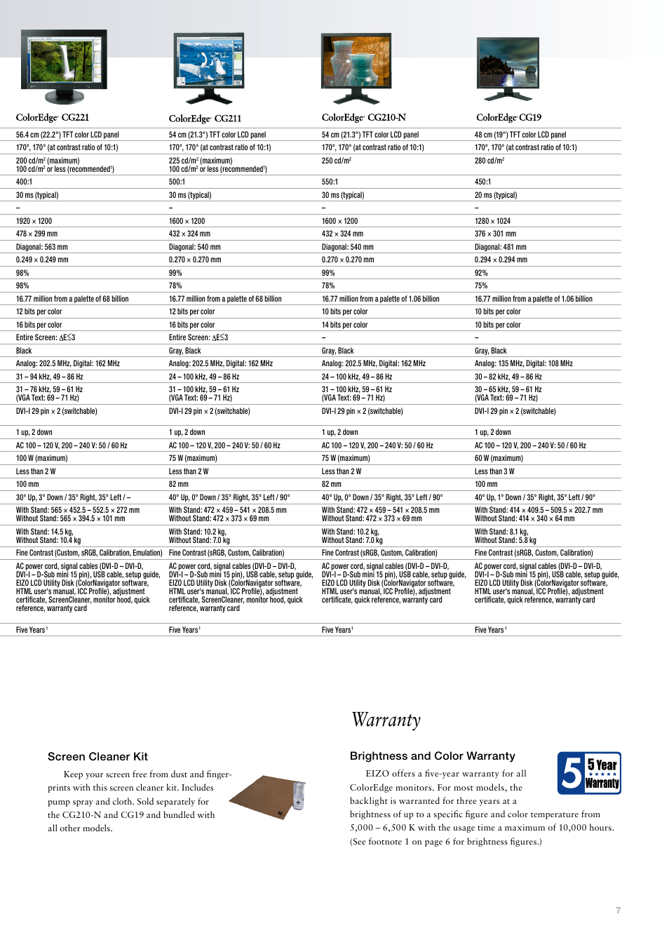 Warranty, Screen cleaner kit, Brightness and color warranty | Eizo ColorEdge CG222W User Manual | Page 7 / 8