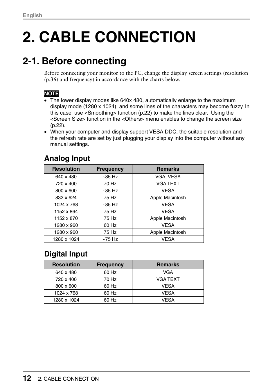 Cable connection, 1. before connecting, Analog input | Digital input | Eizo FlexScan L665 User Manual | Page 12 / 45