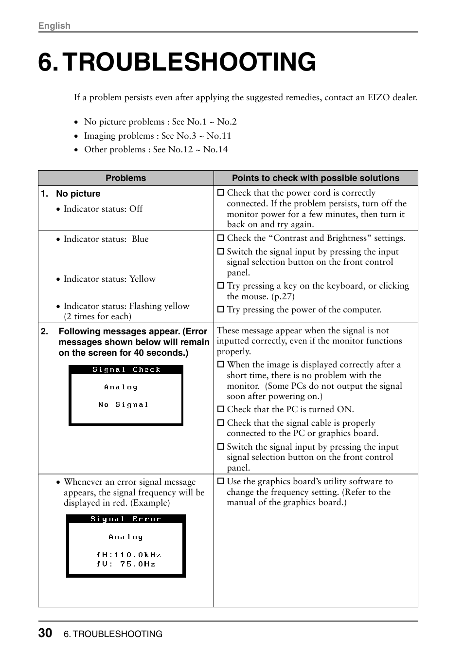 Troubleshooting | Eizo FlexScan L665 User Manual | Page 30 / 45