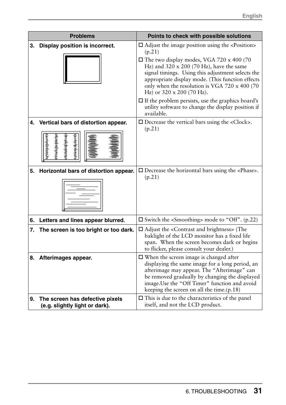 Eizo FlexScan L665 User Manual | Page 31 / 45