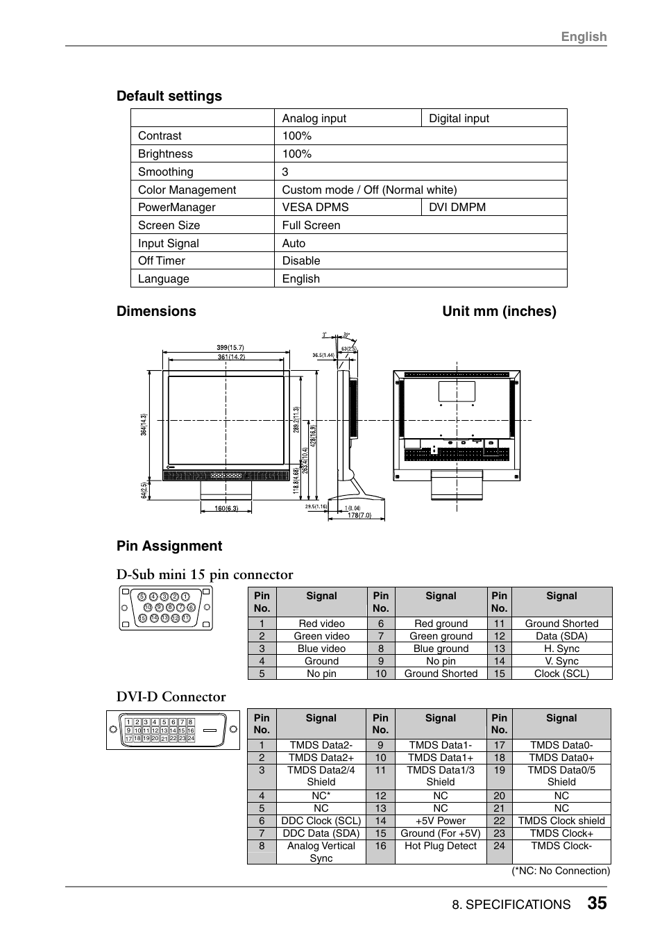 Default settings, Dimensions unit mm (inches), Pin assignment d-sub mini 15 pin connector | Dvi-d connector, English 8. specifications | Eizo FlexScan L665 User Manual | Page 35 / 45