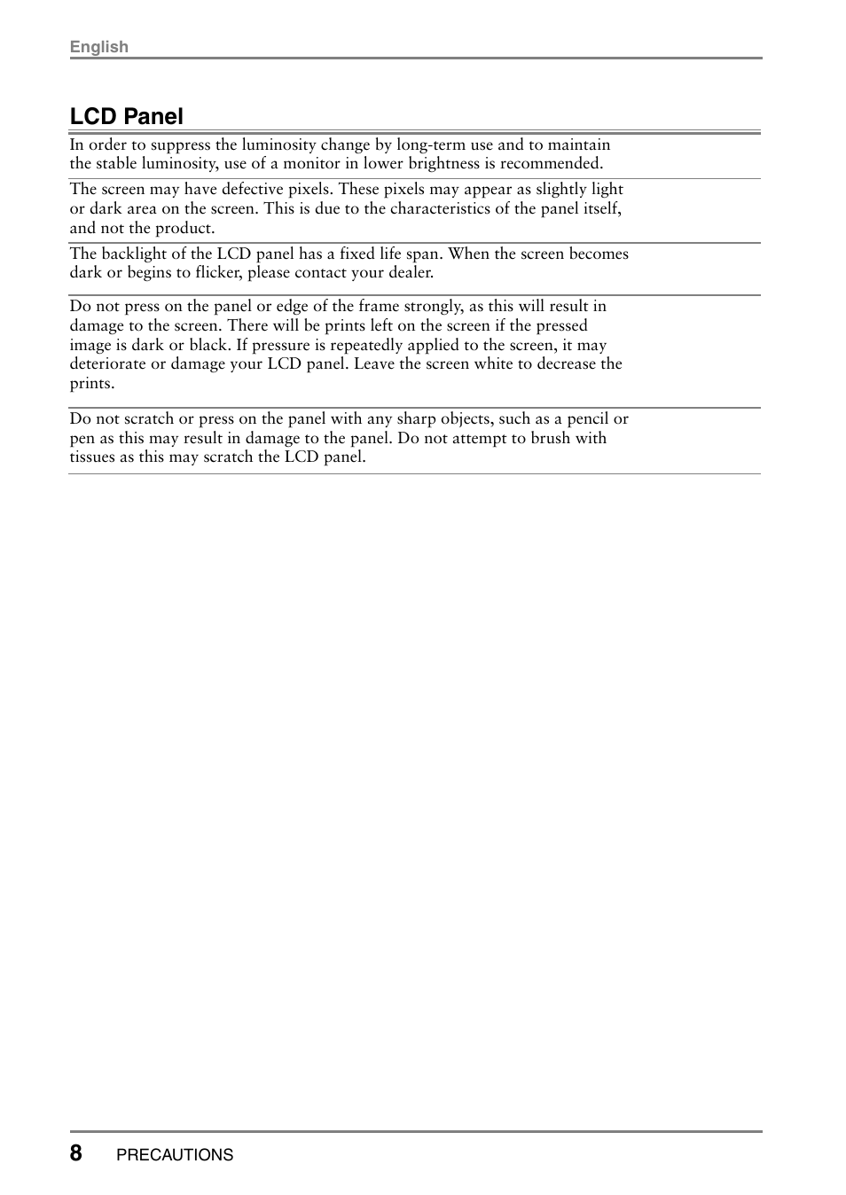 Lcd panel | Eizo FlexScan L665 User Manual | Page 8 / 45