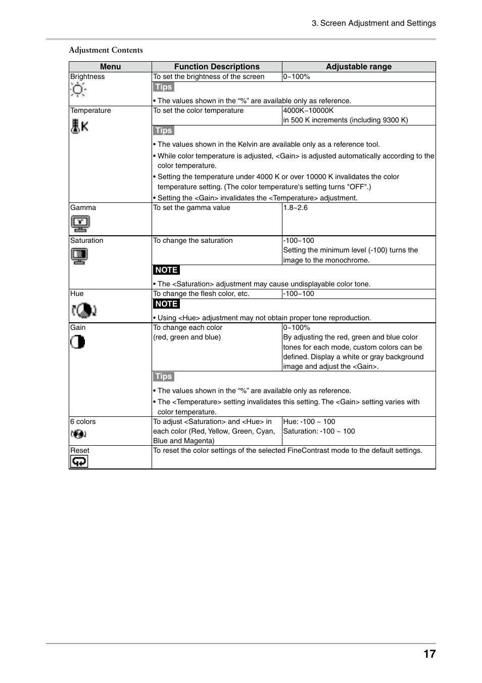 Eizo COLOREDGE CG301W User Manual | Page 17 / 33