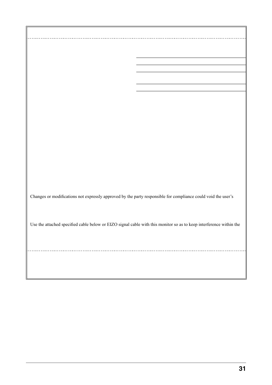 Fcc declaration of conformity, Canadian notice | Eizo COLOREDGE CG301W User Manual | Page 31 / 33