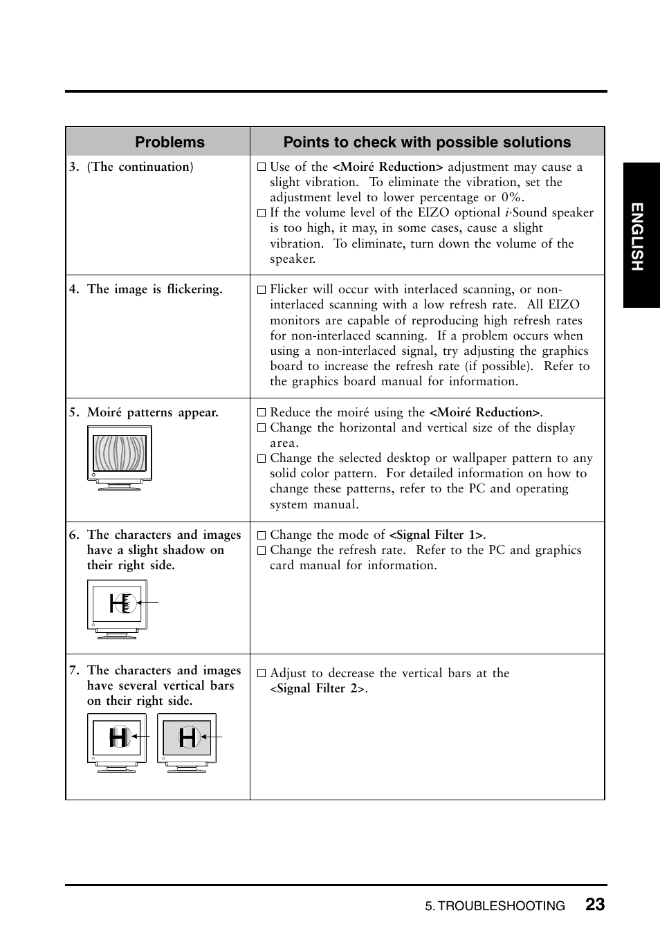 Eizo T965 User Manual | Page 23 / 35