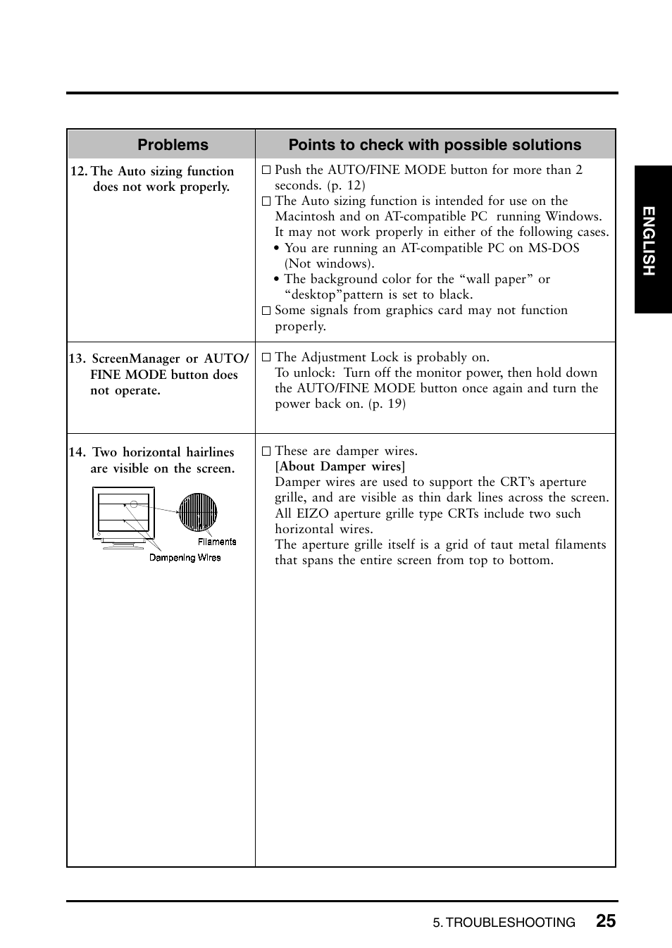Eizo T965 User Manual | Page 25 / 35