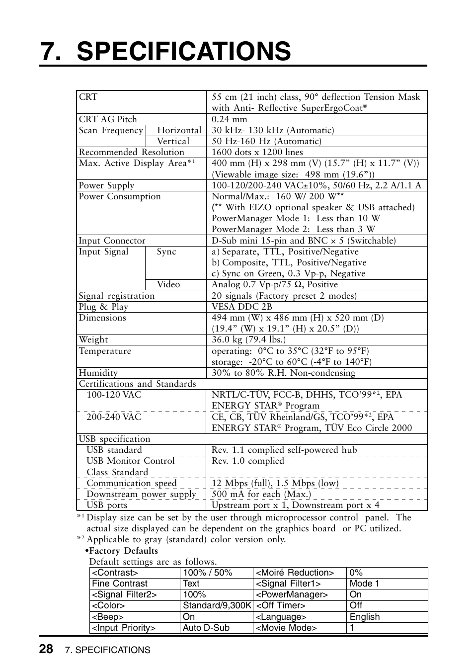 Specifications | Eizo T965 User Manual | Page 28 / 35