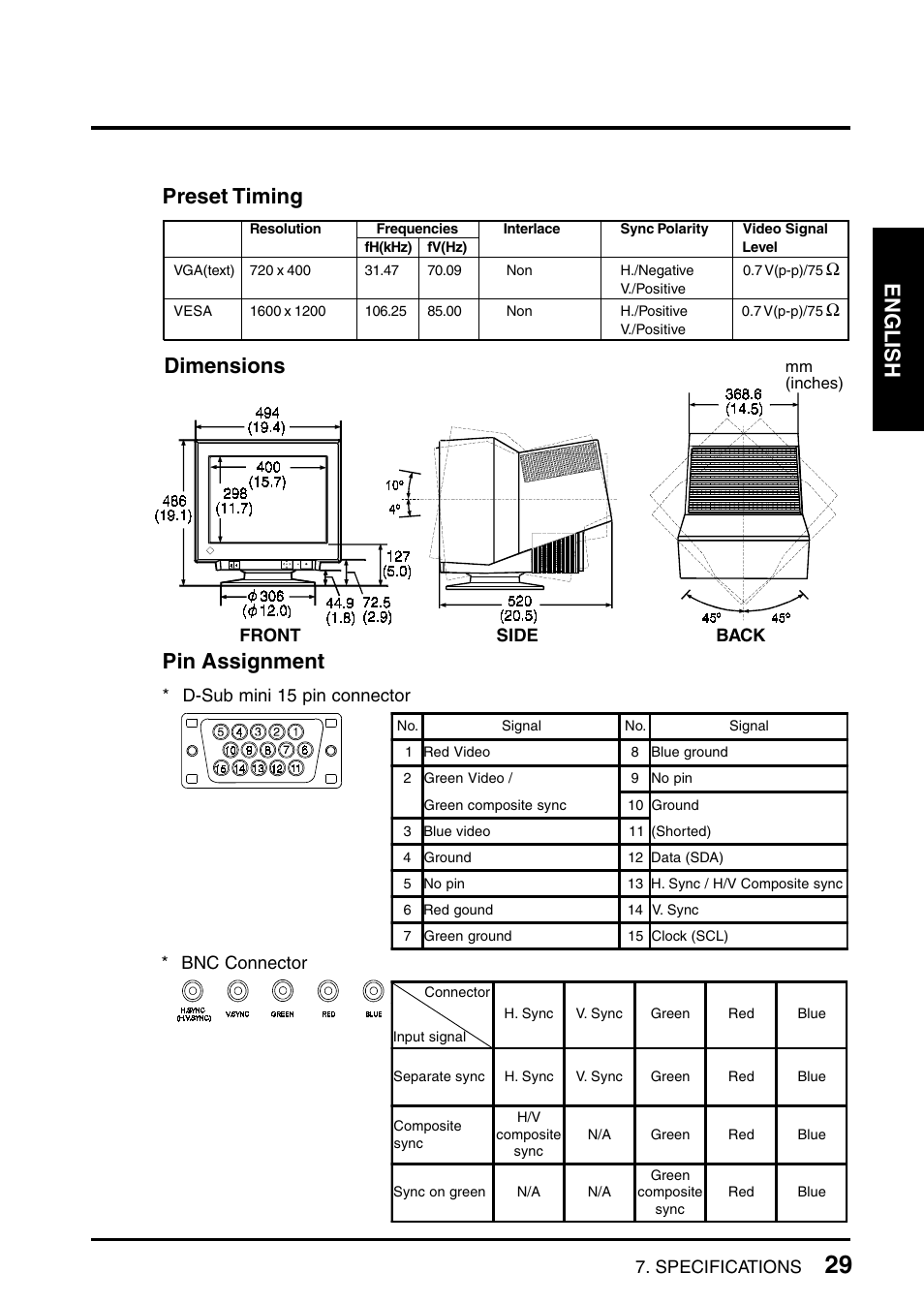 English pin assignment, Preset timing dimensions | Eizo T965 User Manual | Page 29 / 35