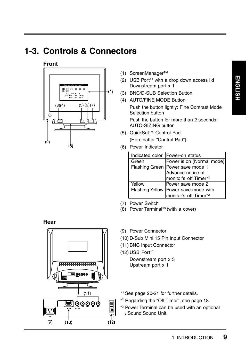 3. controls & connectors, English, Front | Rear | Eizo T965 User Manual | Page 9 / 35
