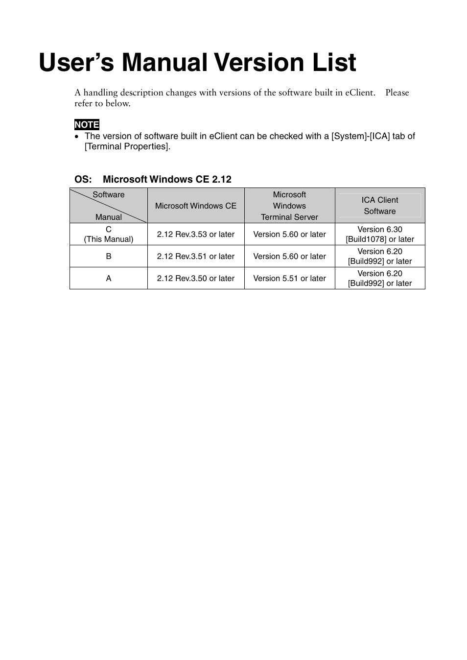 User’s manual version list | Eizo 531L User Manual | Page 2 / 103