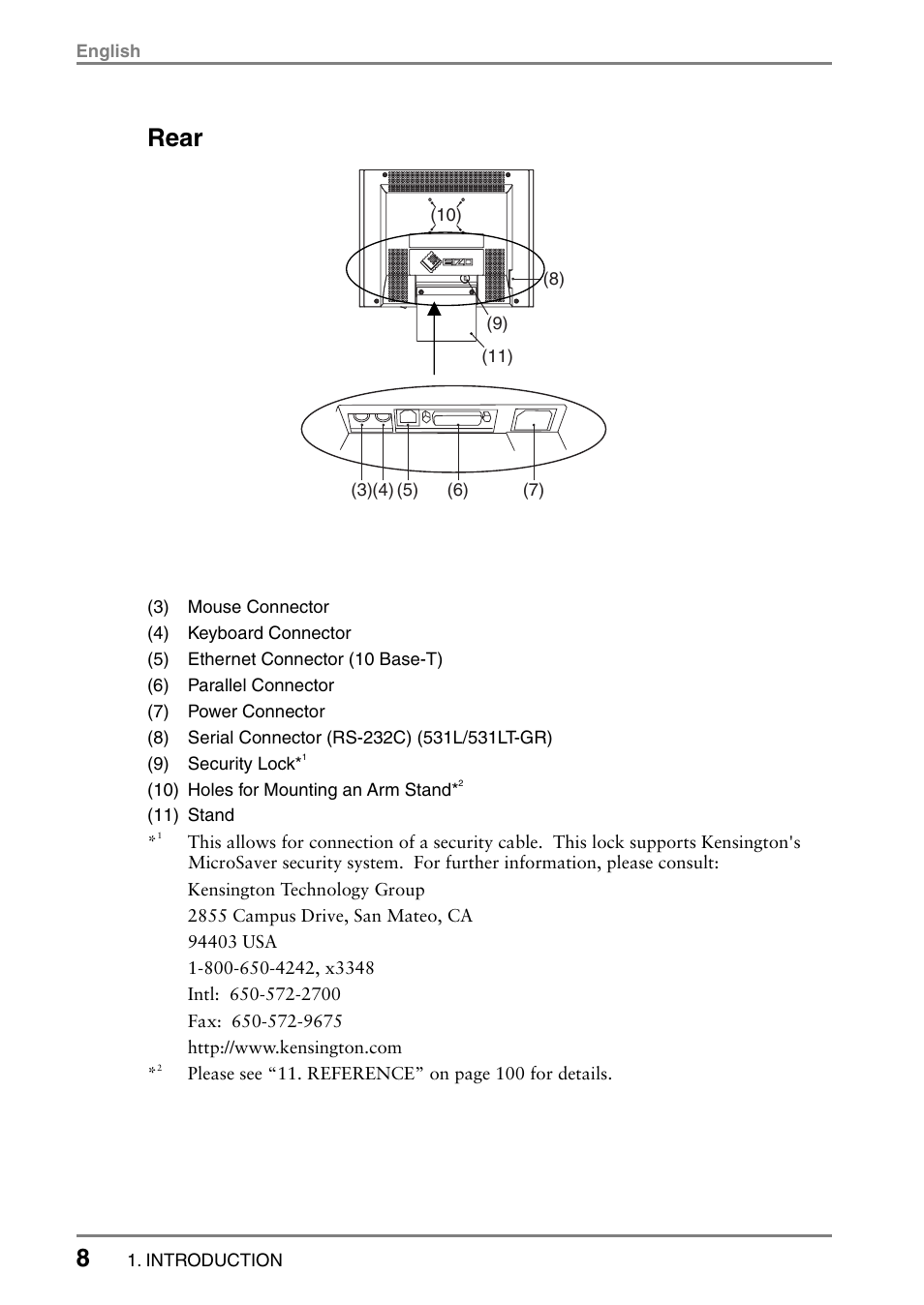 Rear | Eizo 531L User Manual | Page 8 / 103