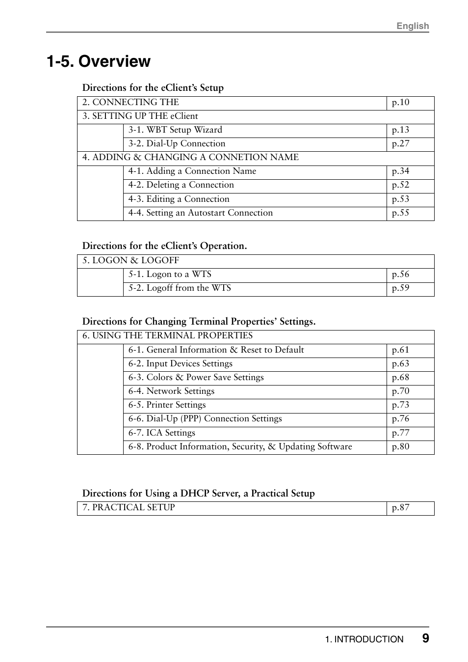 5. overview | Eizo 531L User Manual | Page 9 / 103