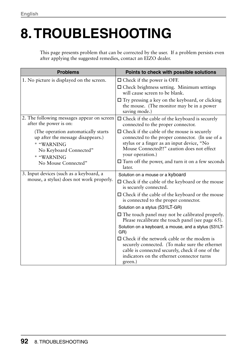 Troubleshooting | Eizo 531L User Manual | Page 92 / 103