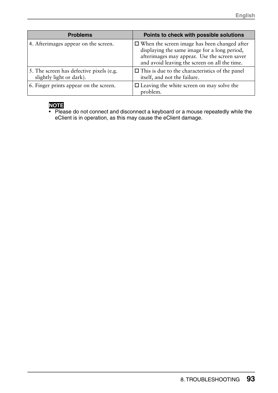 Eizo 531L User Manual | Page 93 / 103