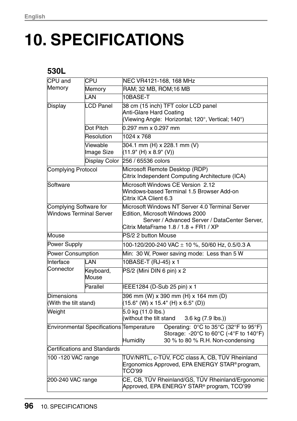 Specifications, 530l | Eizo 531L User Manual | Page 96 / 103