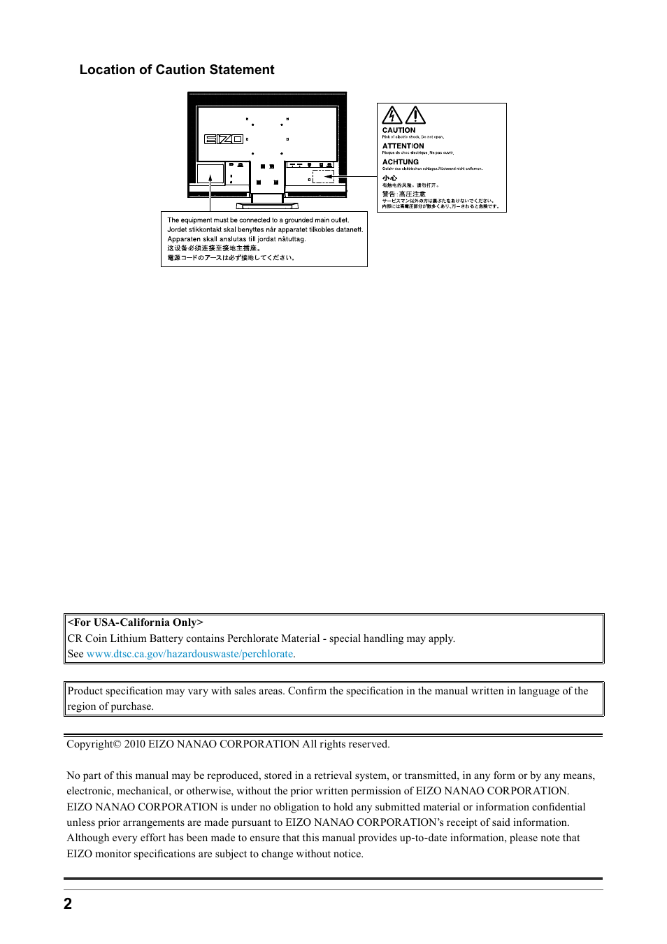 Eizo FORIS FS2331 User Manual | Page 2 / 62