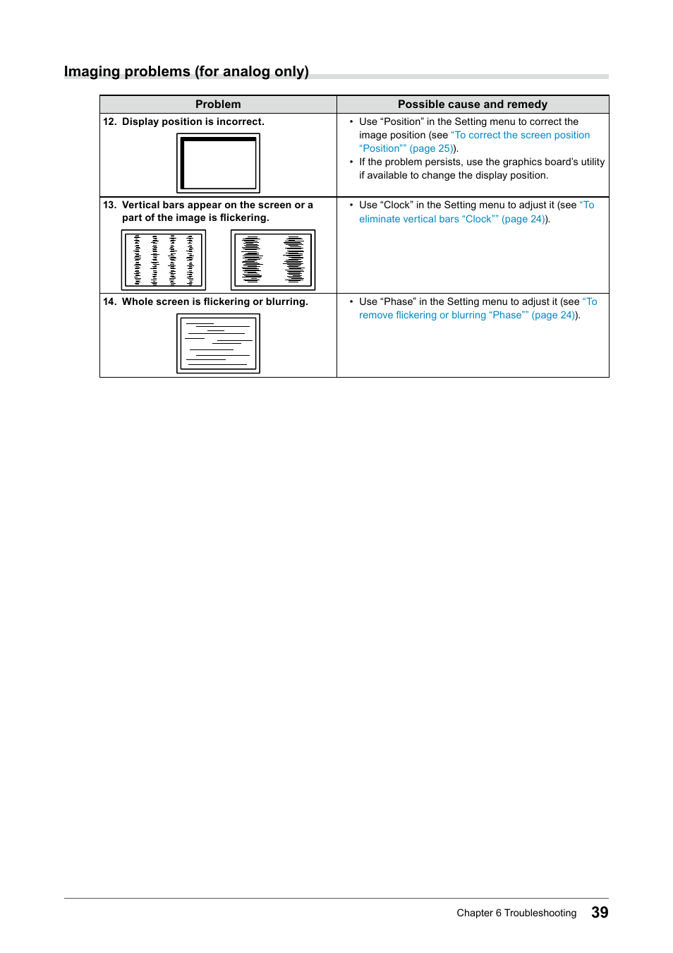 Imaging problems (for analog only) | Eizo FORIS FS2331 User Manual | Page 39 / 62