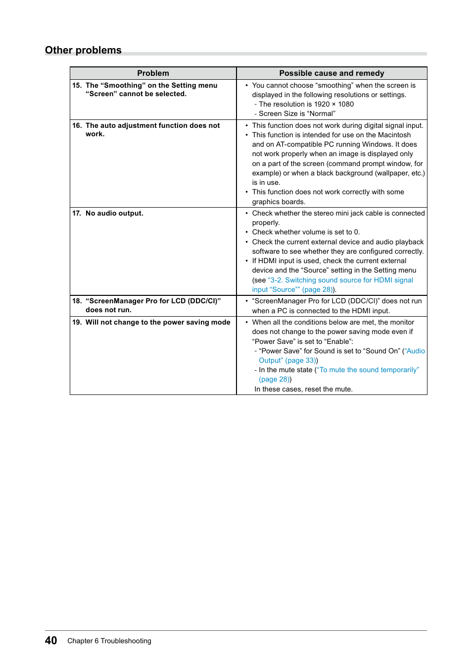 Other problems | Eizo FORIS FS2331 User Manual | Page 40 / 62