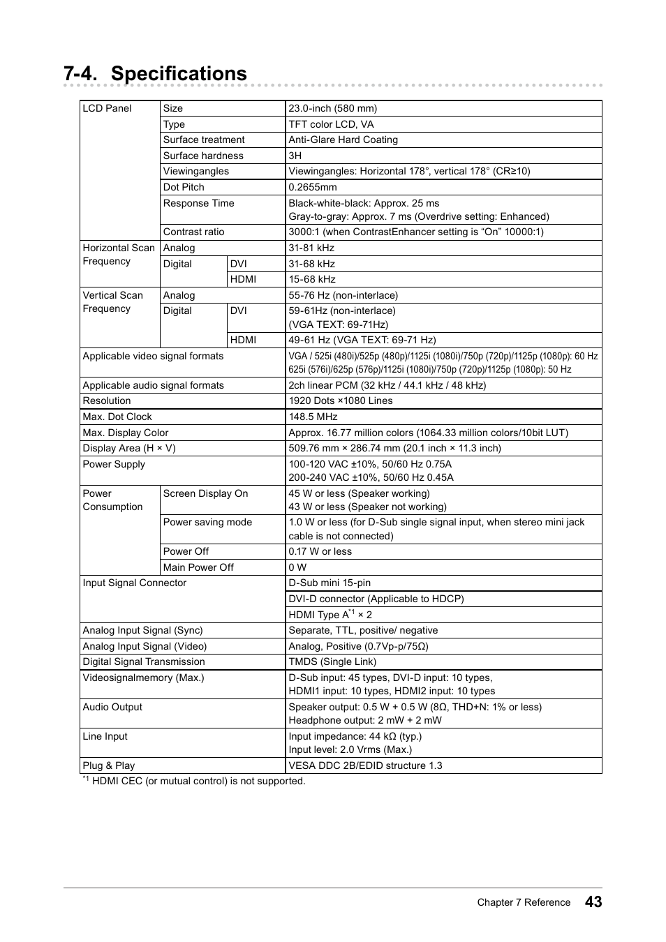 4. specifications | Eizo FORIS FS2331 User Manual | Page 43 / 62