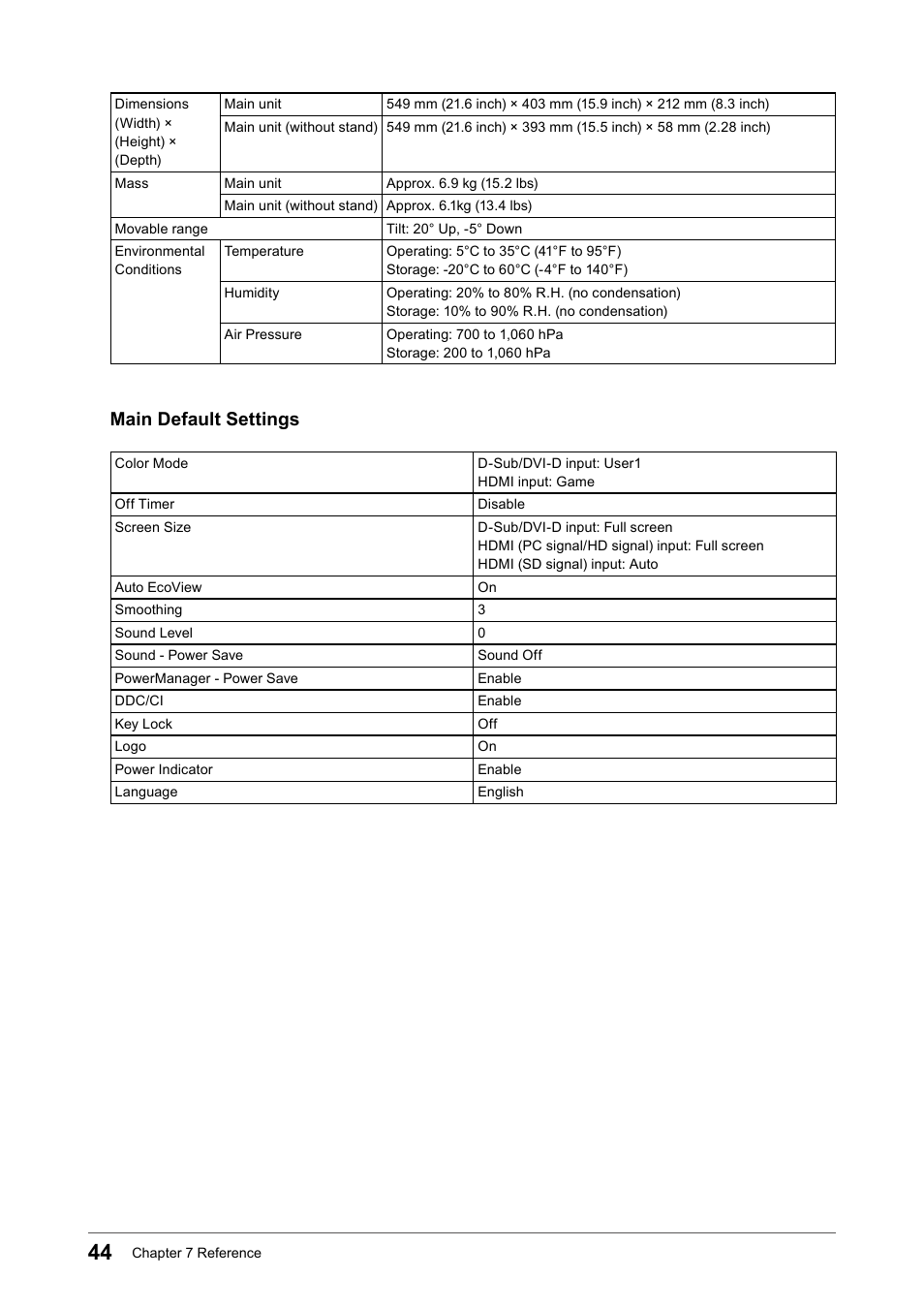Main default settings | Eizo FORIS FS2331 User Manual | Page 44 / 62