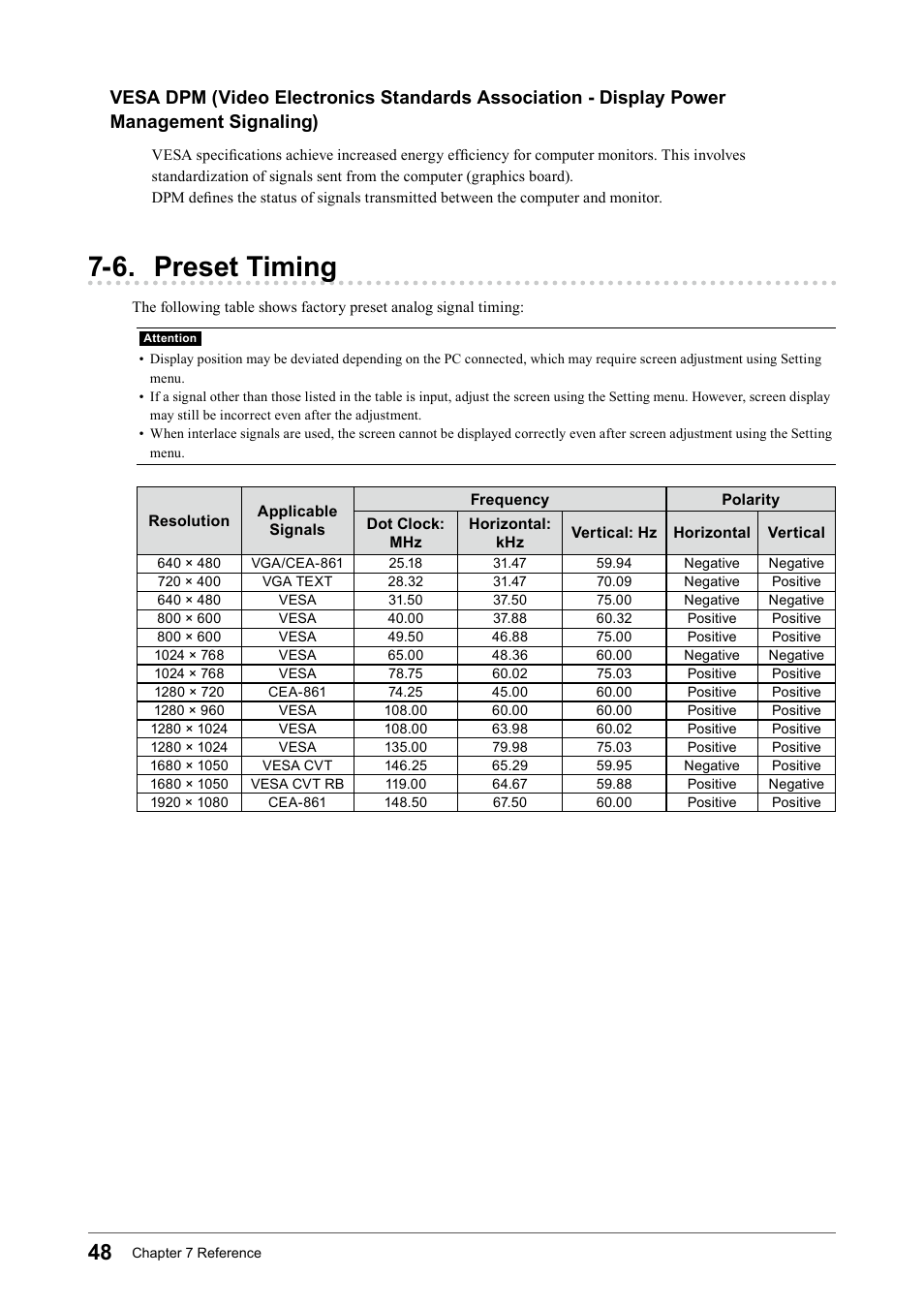 6. preset timing | Eizo FORIS FS2331 User Manual | Page 48 / 62