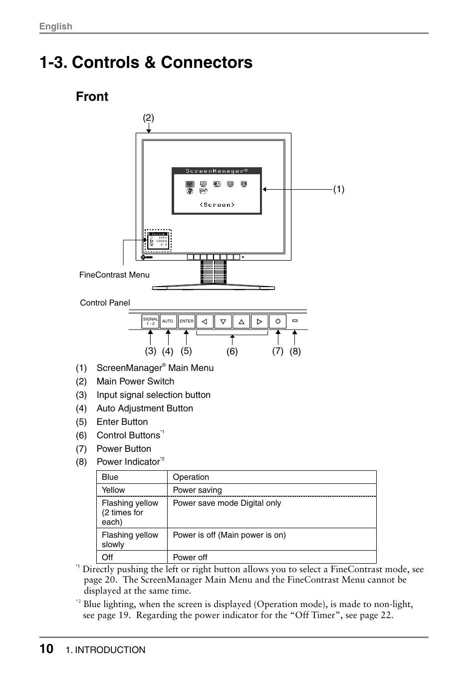 3. controls & connectors, Front | Eizo L985 EX User Manual | Page 10 / 51