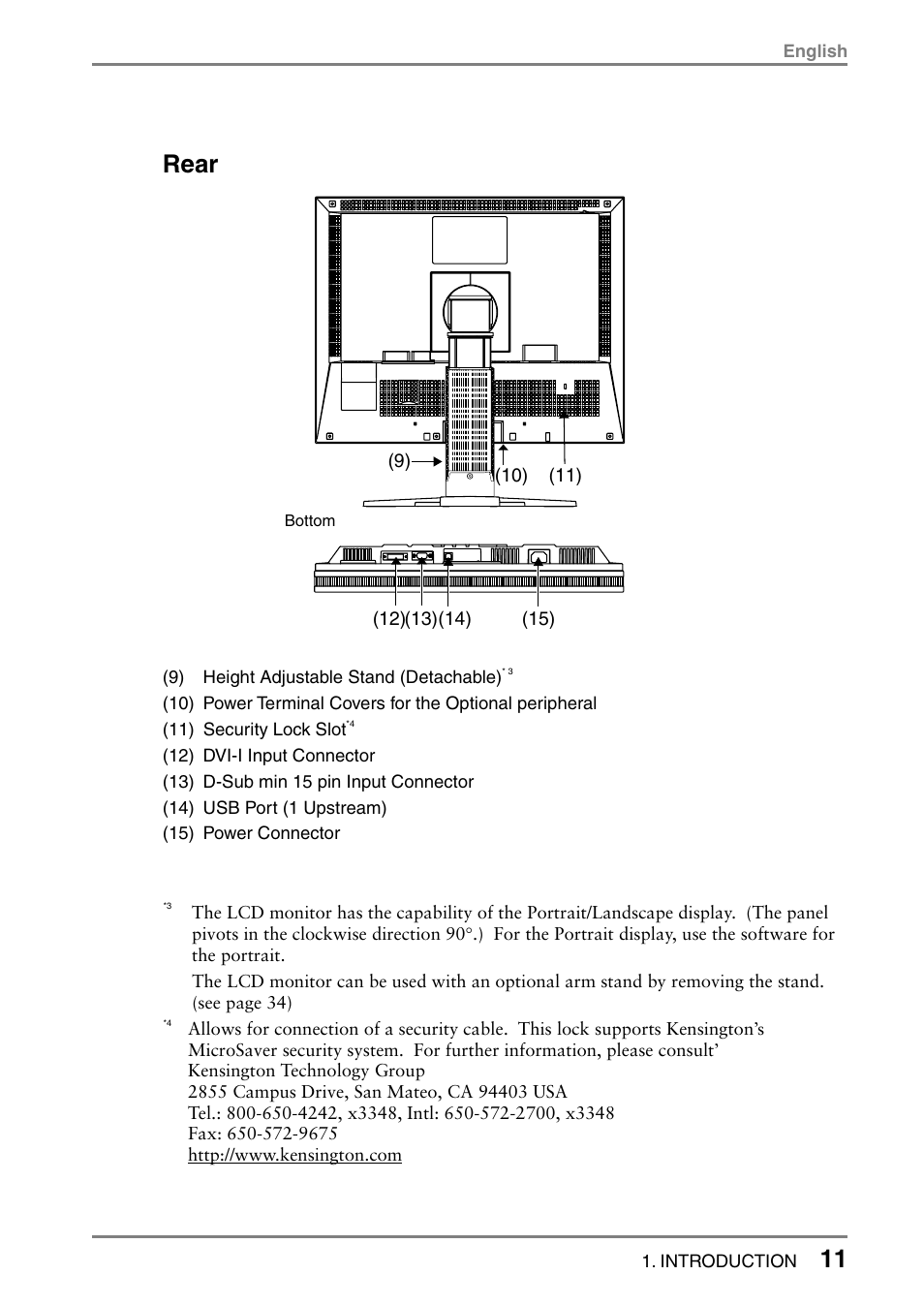 Rear | Eizo L985 EX User Manual | Page 11 / 51