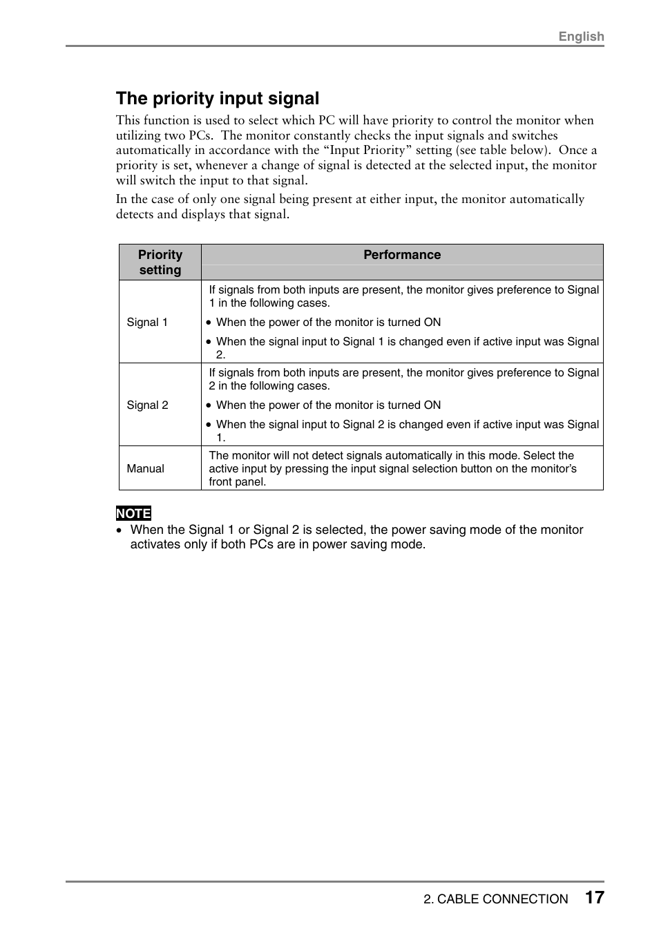 The priority input signal | Eizo L985 EX User Manual | Page 17 / 51