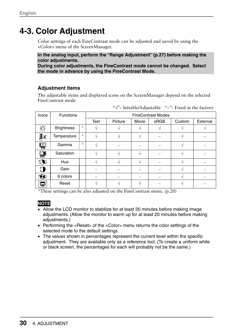 3. color adjustment | Eizo L985 EX User Manual | Page 30 / 51