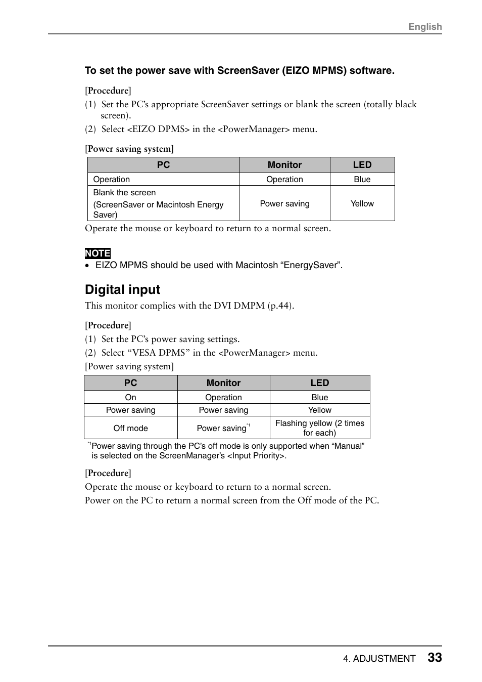 Digital input | Eizo L985 EX User Manual | Page 33 / 51