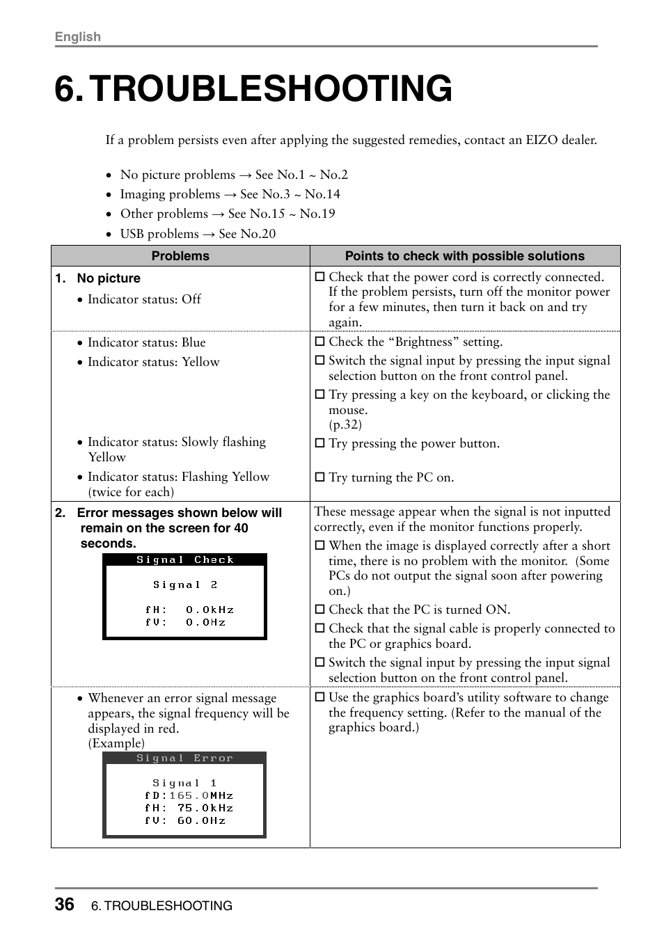 Troubleshooting | Eizo L985 EX User Manual | Page 36 / 51
