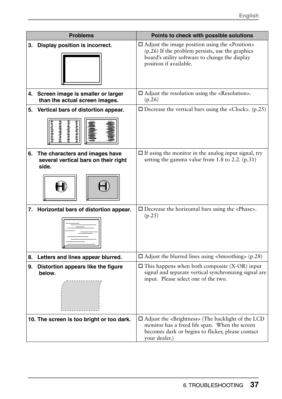 Eizo L985 EX User Manual | Page 37 / 51