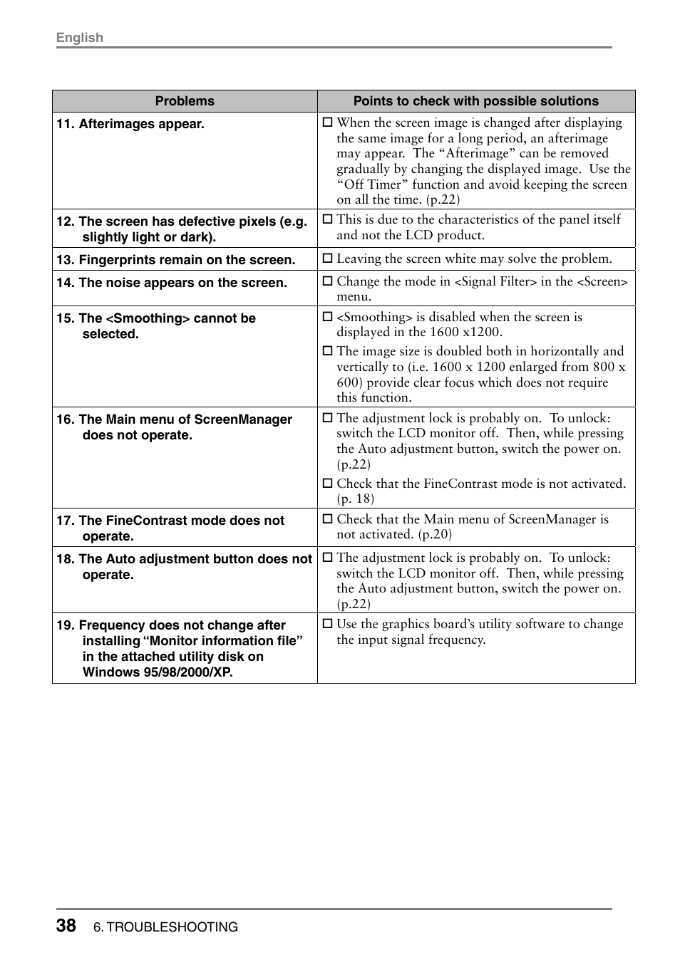Eizo L985 EX User Manual | Page 38 / 51