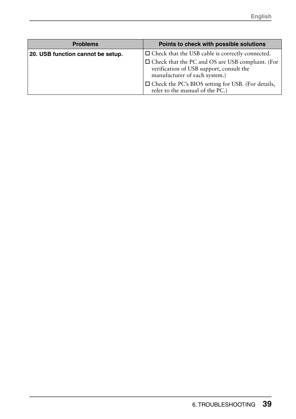 Eizo L985 EX User Manual | Page 39 / 51