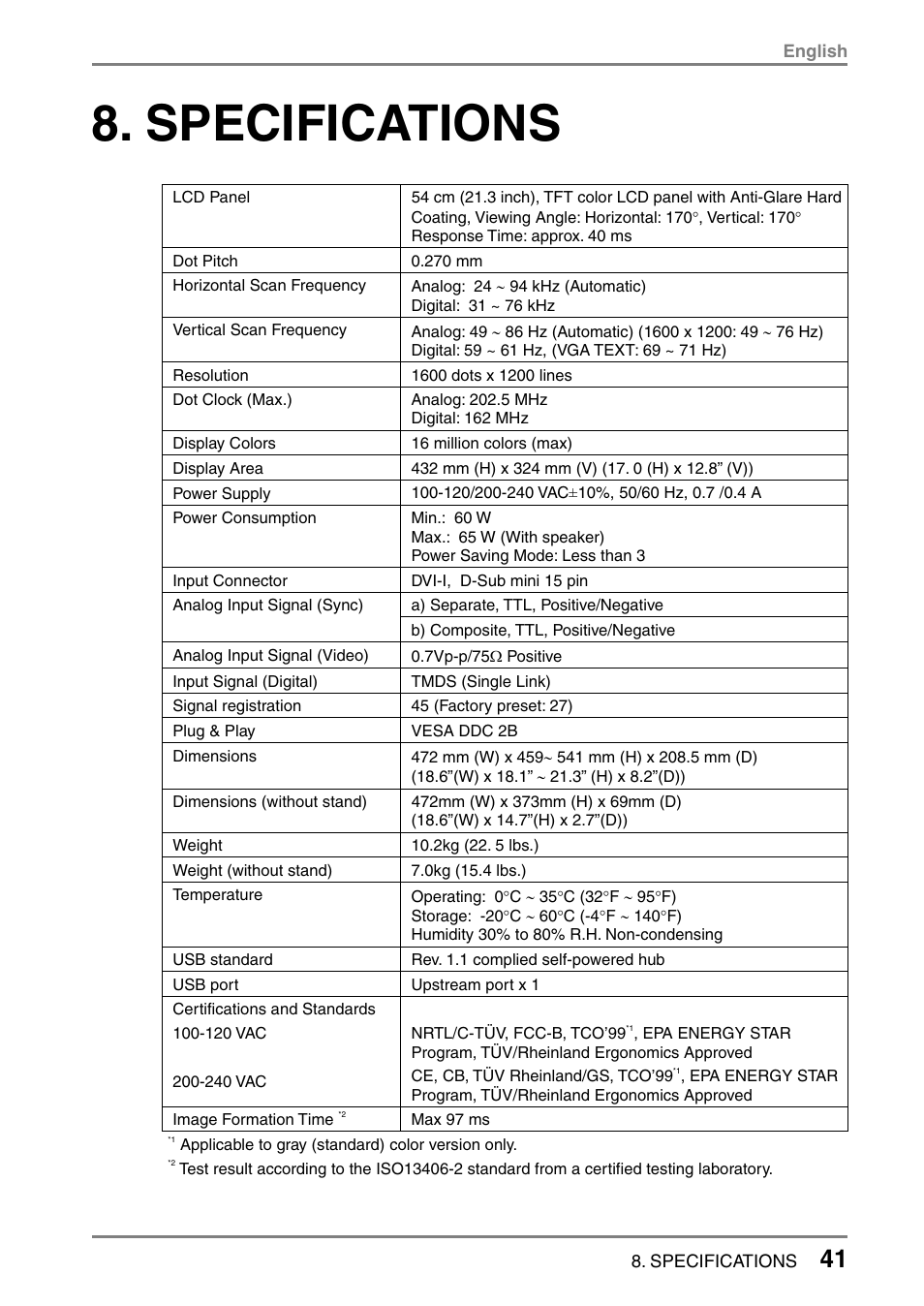 Specifications | Eizo L985 EX User Manual | Page 41 / 51