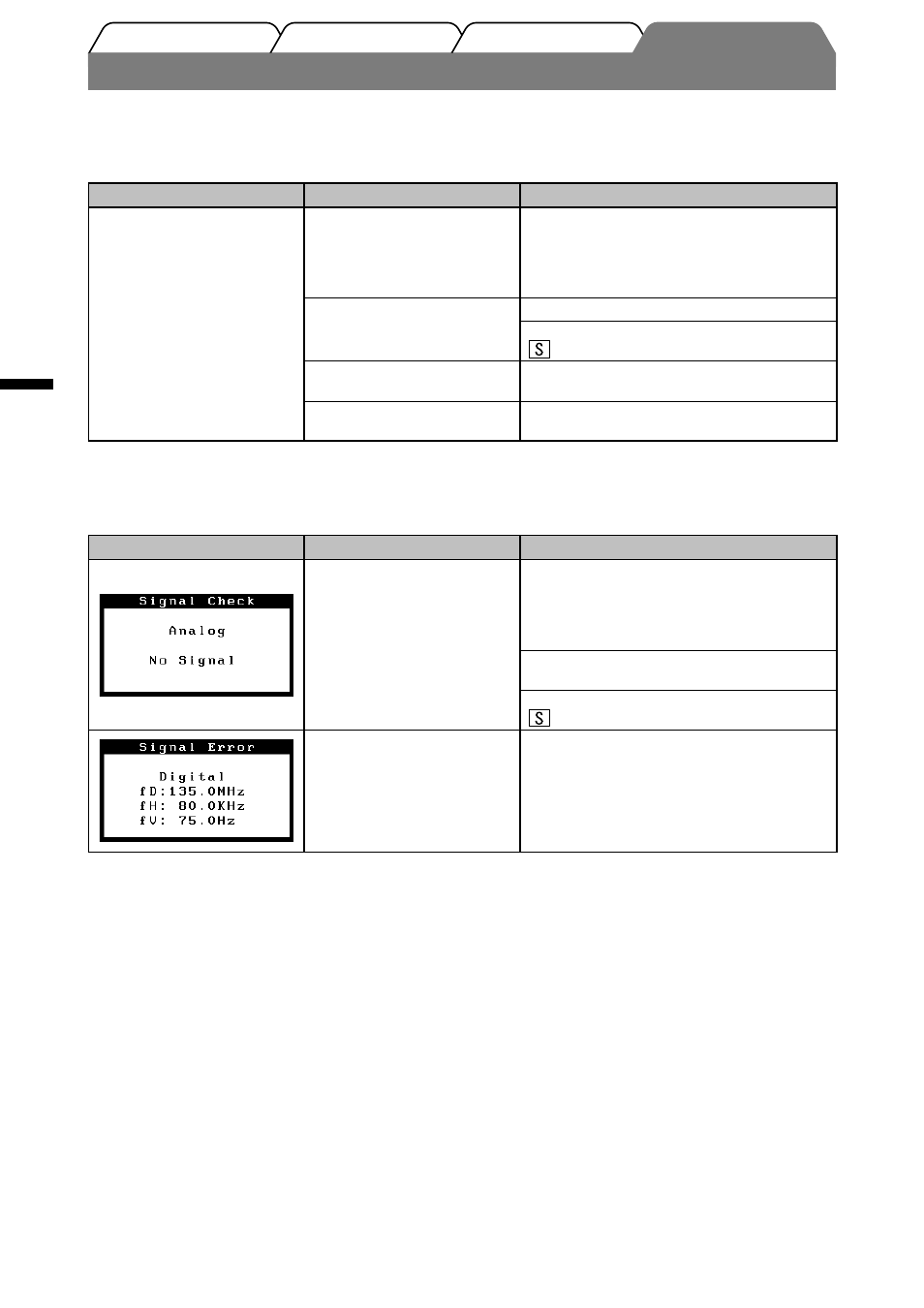 Problème de non-affi chage d’images | Eizo FlexScan L568 User Manual | Page 20 / 58