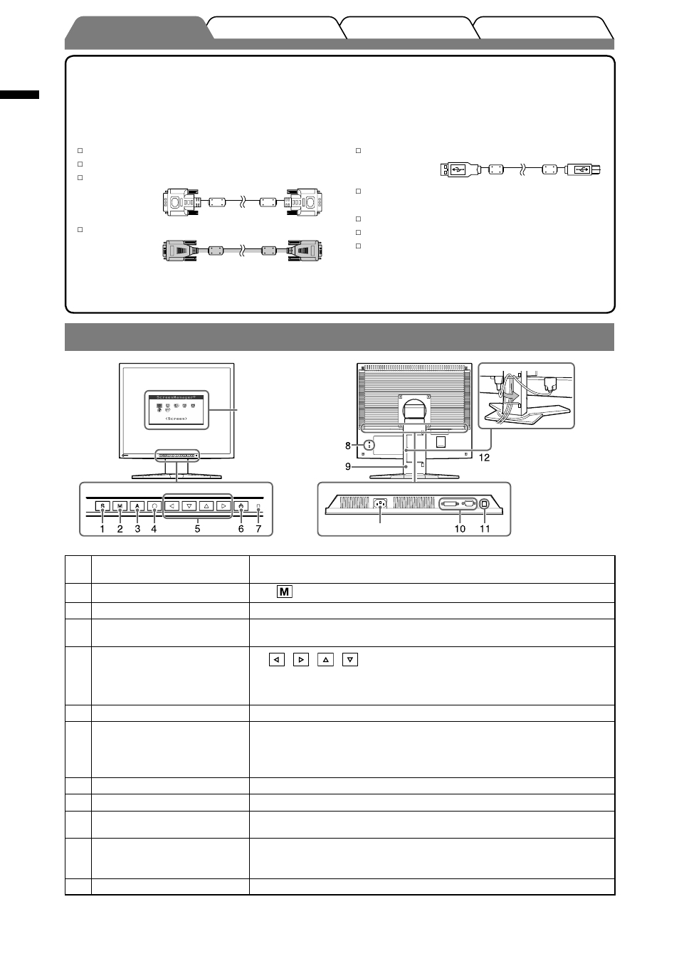 Controls and functions, English | Eizo FlexScan L568 User Manual | Page 4 / 58